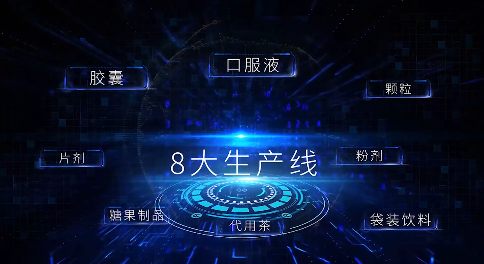 膠原蛋白(bái)ODM代工(gōng)示意圖